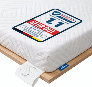 Matratzen Topper 180x200cm H3/H4, 7,5 cm Matratzentopper 180x200 mit Gel-Viscoschaum & Komfortschaum, 2-in-1 Härtegrad, 7-Zonen Topper für Boxspringbett, Schlafsofa & Wohnwagen, waschbar